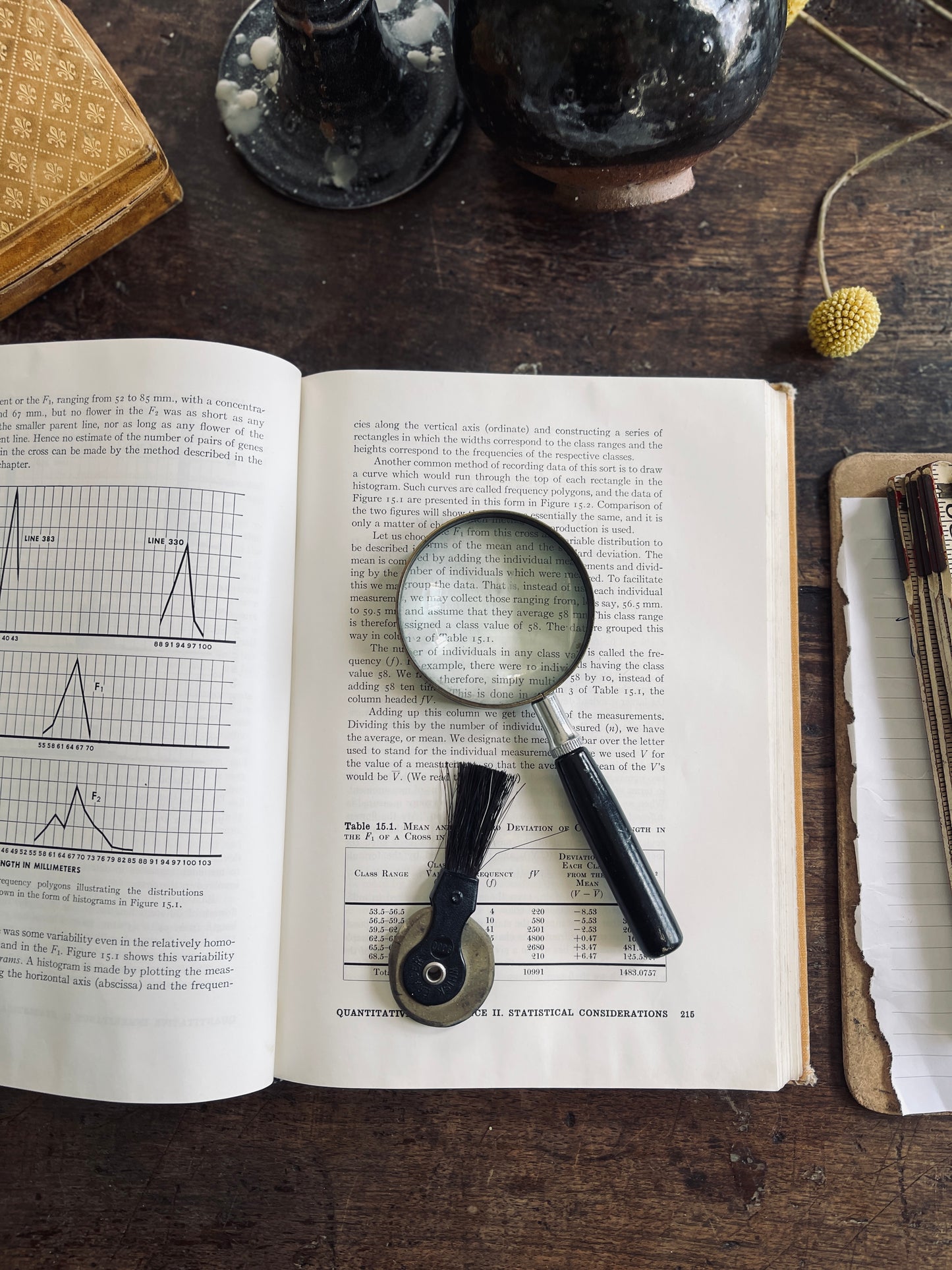 1957 The Principles of Heredity