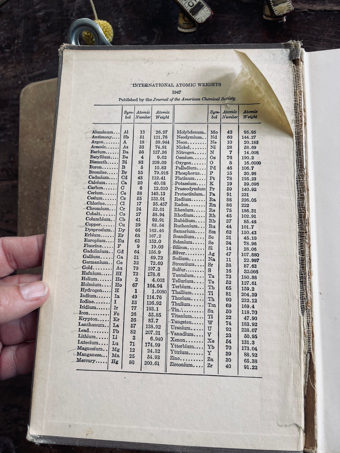 1952 General Chemistry Textbook