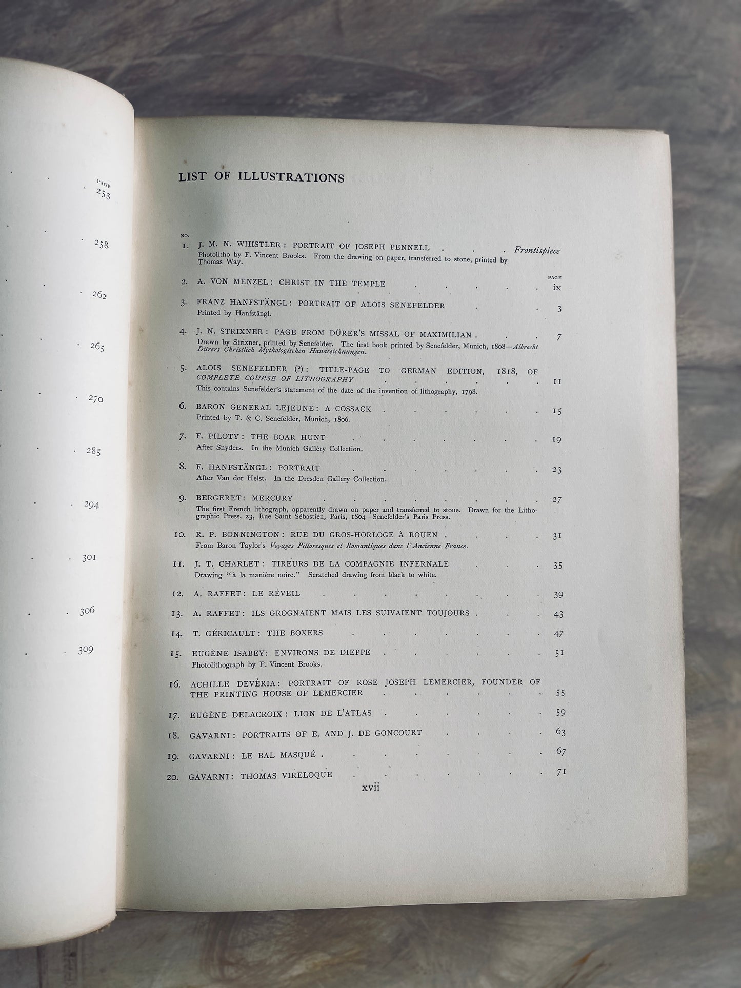1915 Lithography and Lithographers by Joseph Pennell and E Robins Pennell